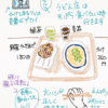 晴れて爽やかな日