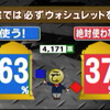 増刊！たかじんのあそこまで言って委員会 2012年2月25日放送 『世論でポン!!　カジノロワイヤル』