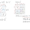 数と式2  展開の公式を図形的に見てみる