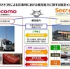 NTTドコモ北海道支社とセコマ、「防災・災害対処活動に関する相互協力協定」を締結