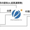 ジャスミンソフト株主変更と第三者割当増資のお知らせ