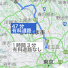免許更新