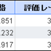 2017年9月24日　ポジション状況