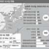 韓国開発のミサイルはロシアのフルコピーだ