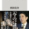 メディアと自民党