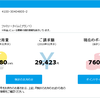 2018（平成30年）太陽光発電 ソーラーフロンティア CIS 4.59kW導入後　前年同月との支出の比較　（2月）