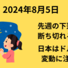 【24/8/5】前週の米国はハイテク中心に大幅安→日経は大幅下落スタートか　今晩の米国ISM非製造業景況感指数待ちの様子見ムードも