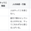 親方、今月のやってこ度｜10月編