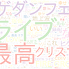 　Twitterキーワード[#ヒゲダンフェス]　08/10_23:05から60分のつぶやき雲