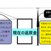 【バリアブルライフ】契約初日からなぜマイナス⁈ソニー生命の変額保険を契約してみた