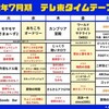 "ドラマ25「先生のおとりよせ」｜第12話｜テレビ東京" を YouTube で見る