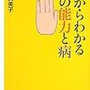 PDCA日記 / Diary Vol. 1,637「指ですべてが決まる？」/ "Is everything determined by fingers?"