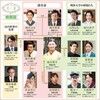 10月03日、石田ゆり子(2024)