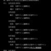 65thＳＧタイトル未定　第1販売1次終了時点完売推定表