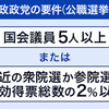 政党要件に関する雑学！