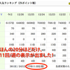 しっぽを捕まえたゾ！