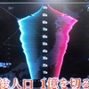 2050年へ向けた縮小日本の衝撃