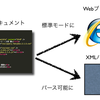 XHTML1.0の場合、IE6からIE8〜10への移行時に表示が乱れることがある