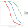 RcmdrPlugin.KMggplot2_0.2-0 is on CRAN now