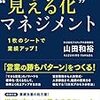 営業プロセス“見える化”マネジメント―１枚のシートで業績アップ！