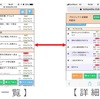 自作タスク管理ツールのポイントは、４つと５つ。