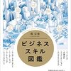 【名言】「これ１つだけやればOK！」何をしたらいいか分からない人への言葉。