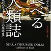 食べる人類誌