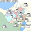 1月18日（日）の実績