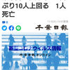 【新型コロナ速報】千葉県内17人感染　3日ぶり10人上回る　1人死亡（千葉日報オンライン） - Yahoo!ニュース