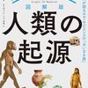 「図解版　人類の起源」篠田謙一監修