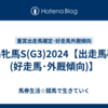 福島牝馬S(G3)2024【出走馬確定(好走馬･外厩傾向)】