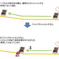 オーバーウォッチ初心者講座 オーバーウォッチ機動テクニック エッジジャンプ エッジブースト の基本説明 Citrussinのチラシの裏