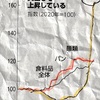 私たちは貧乏になったようです/お米の将来も超心配