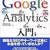 Google Analytics