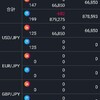 11月1日～9日の実績：➕94万円