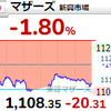 【5/24】相場雑感　マザーズ反落だが想定内