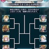 投票大戦「ニフル VS ムスペル」…開幕っ！