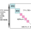 巨大 SDP(H2O)と計算結果 その 4