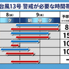 和唐内'sは避難。