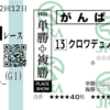 第92回東京優駿(日本ダービー)(GⅠ)