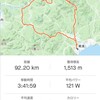 BIKE 92km テンポ