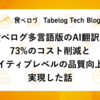 食べログ多言語版のAI翻訳で73%のコスト削減とネイティブレベルの品質向上を実現した話