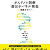 2032：森永卓郎「ウソついていた」