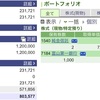 2022年12月15日（木）投資状況