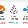 2017年9月03日の状況(仮想通貨)