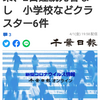 【新型コロナ速報】千葉県内2773人感染、3人死亡（千葉日報オンライン） - Yahoo!ニュース