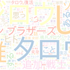 　Twitterキーワード[#ドンブラザーズ]　06/05_12:03から60分のつぶやき雲
