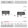 万年ダイエッターを卒業するには98