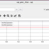 rqt_plot