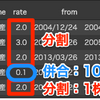 アイデアメモ - CSVに調整後終値を付与（株式の分割と併合をまとめて扱う）